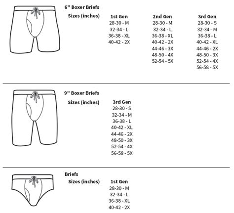 versace underwear white|versace underwear size chart.